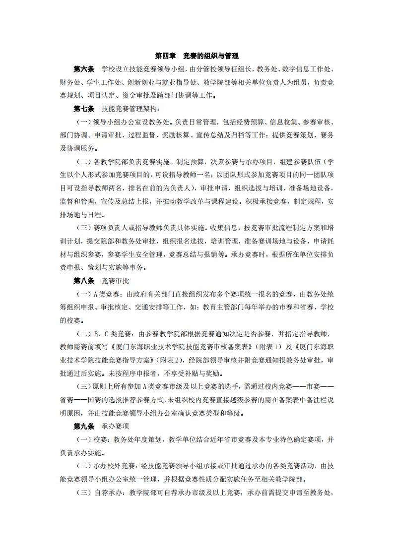 东海职院〔2024〕82号 关于印发《新葡的京集团350vip8888首页职业技能竞赛管理规定》的通知_02.jpg