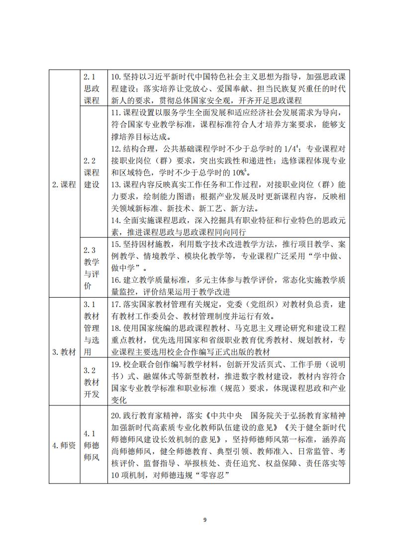 教育部：高等职业学校办学能力评价实施方案（2025-2030）_08.jpg