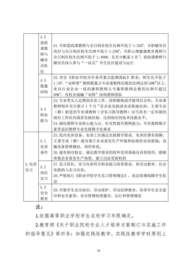 教育部：高等职业学校办学能力评价实施方案（2025-2030）_09.jpg
