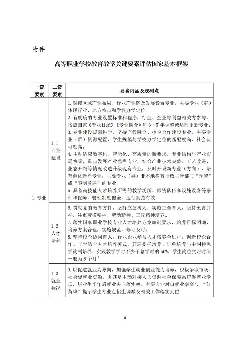 教育部：高等职业学校办学能力评价实施方案（2025-2030）_07.jpg