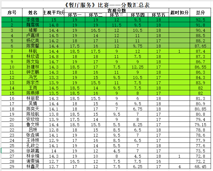 微信图片_20250513092503.png 微信图片_20250513092503.png